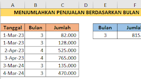 Menjumlahkan Penjualan Berdasarkan Bulan Dalam Microsoft Excel